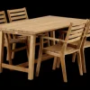 Keros matgrupp teak