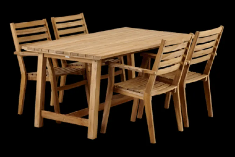 Keros matgrupp teak